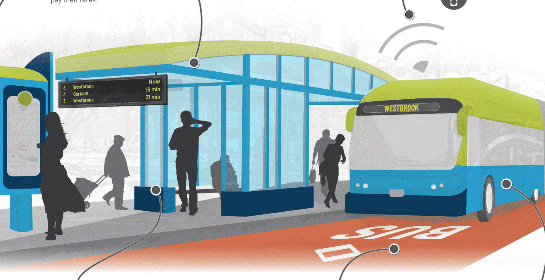 An image showing a bus in a bus lane serving a large transit shelter